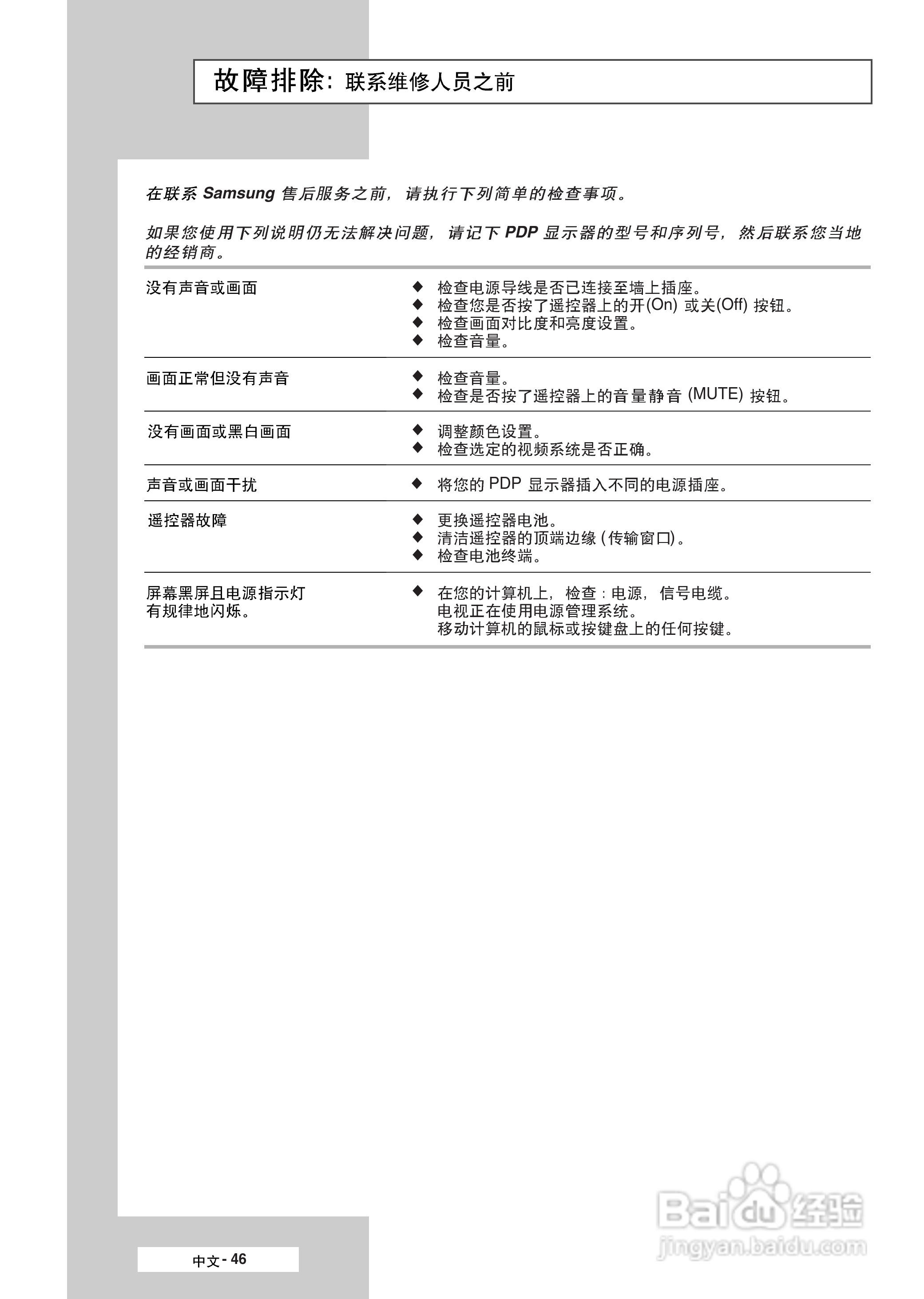 三星PPM50M6H液晶显示器使用说明书:[5]