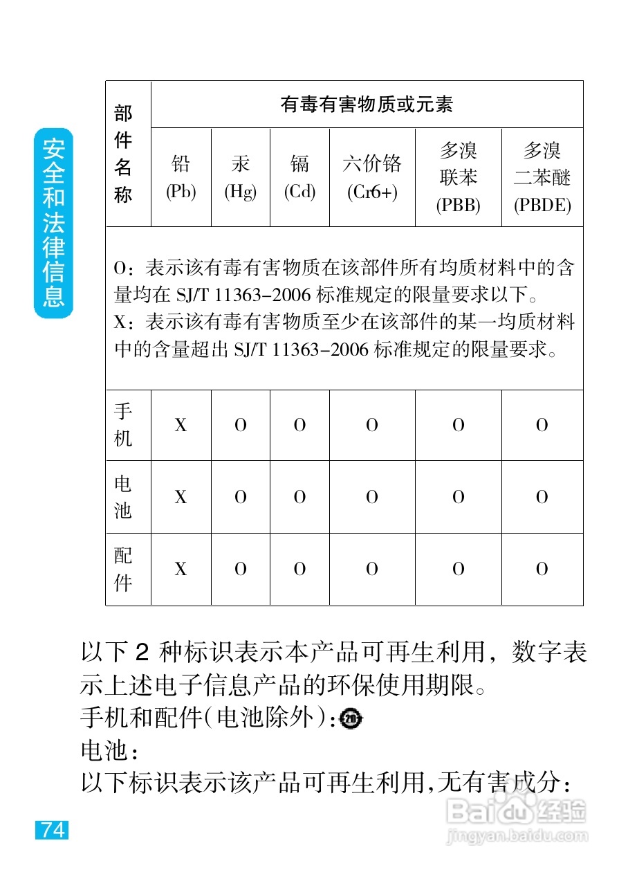 摩托罗拉XT502手机简体中文说明书:[8]