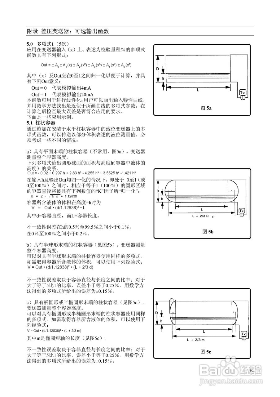 2600T系列HART压力变送器264B/D/V/P型使用说明书:[4]