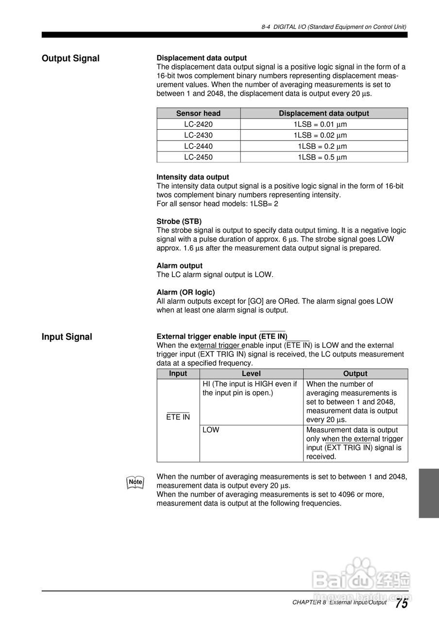 基恩士LC 系列類比感測器控制器说明书:[9]