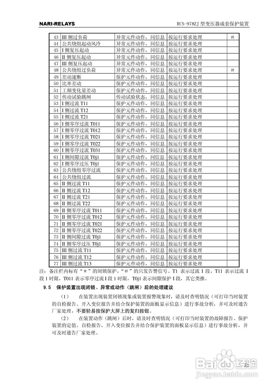 RCS-978ZJ型变压器成套保护装置使用说明书:[6]