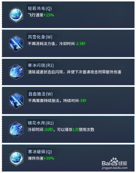 《第十域》冰雪女神攻略 首席AP刺客