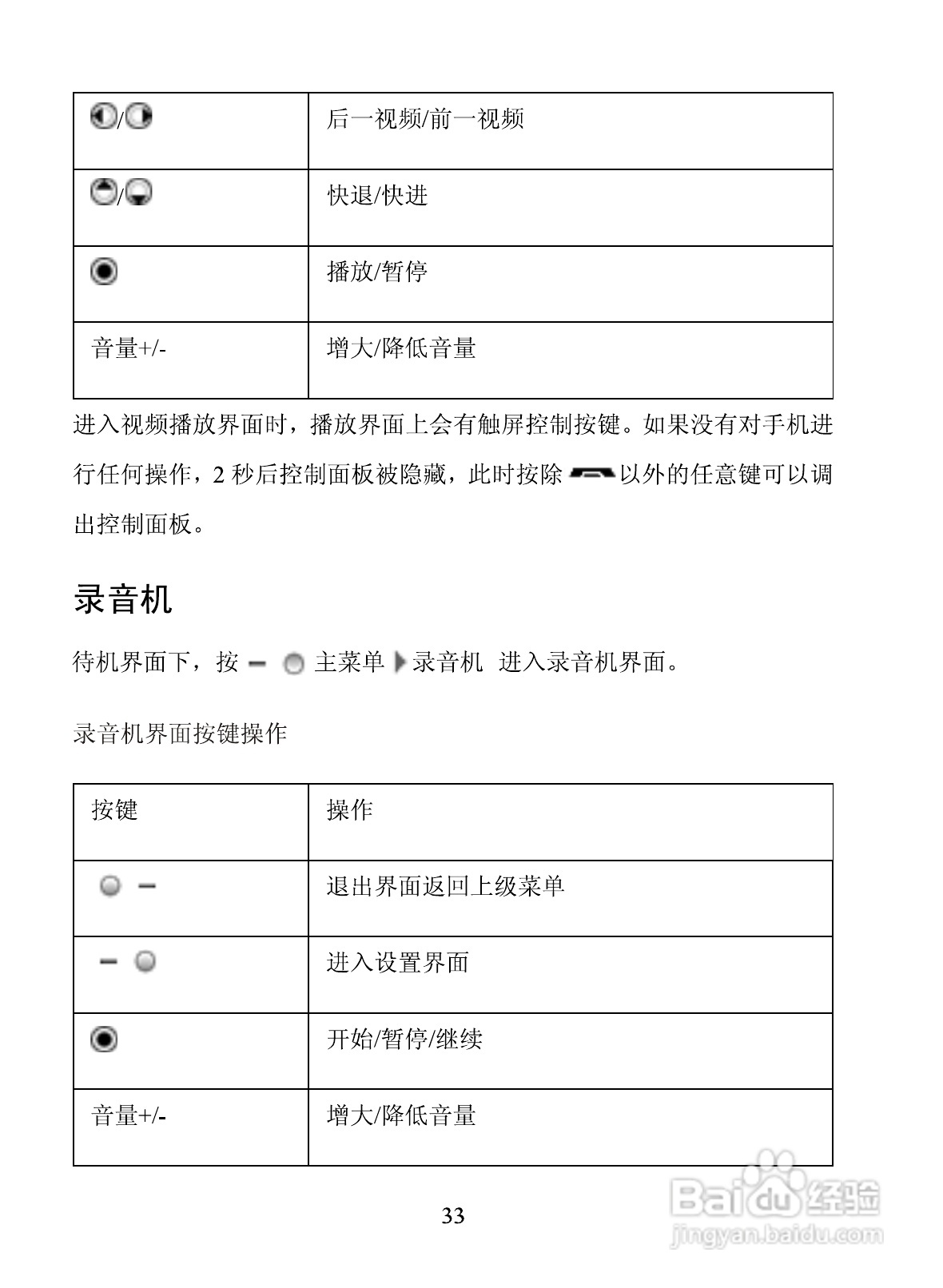海信E6手机使用说明书:[4]