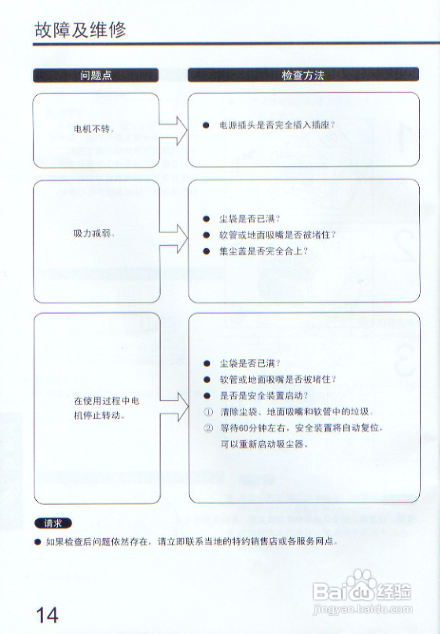 松下吸尘器E7113说明书