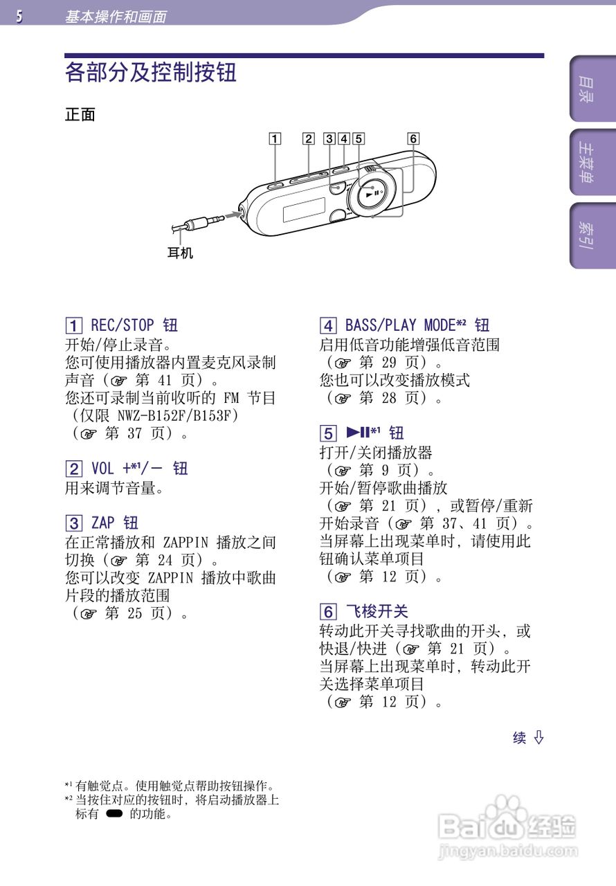 SONY索尼NWZ-B153数码影音使用说明书:[1]
