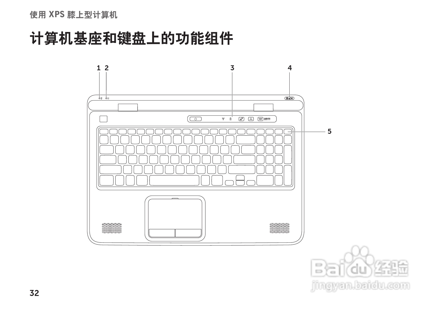 DELL XPS L702X笔记本电脑说明书:[4]