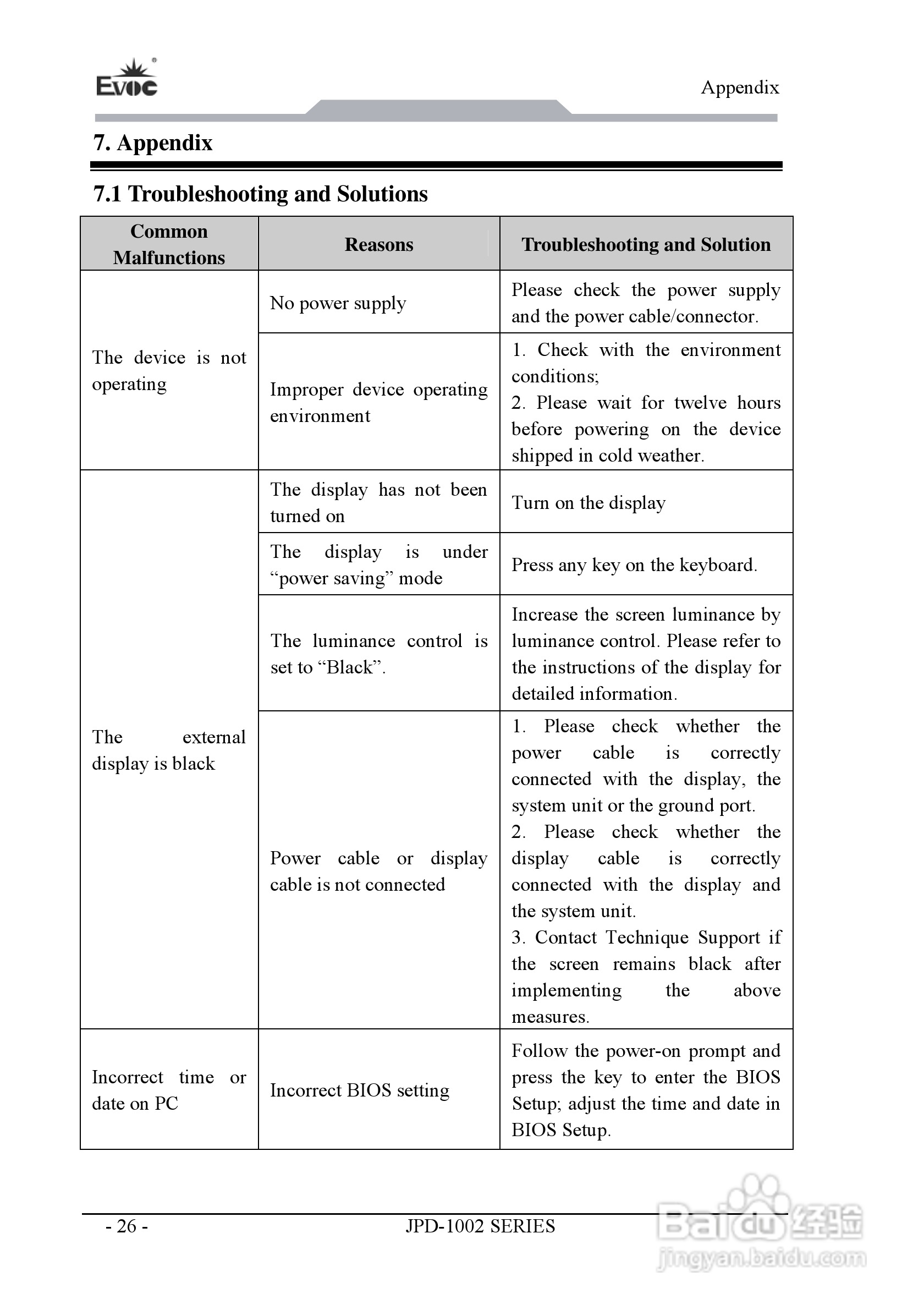 研祥JPD-1002加固平板电脑说明书:[7]
