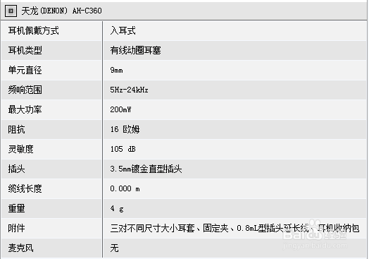 隔音耳塞有用吗?如何选择最好的隔音耳塞