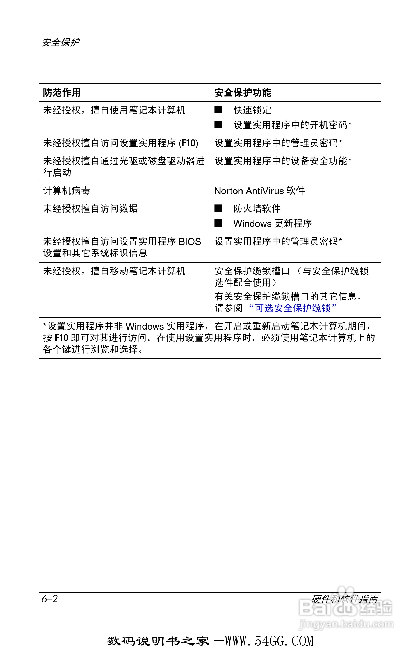 惠普HP DV1000笔记本使用说明书:[12]