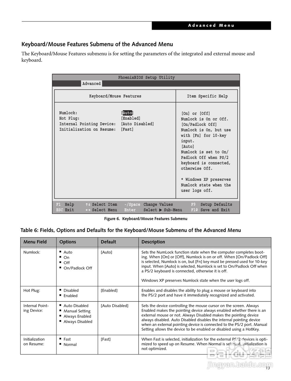 富士通笔记本E8210型使用说明书:[2]