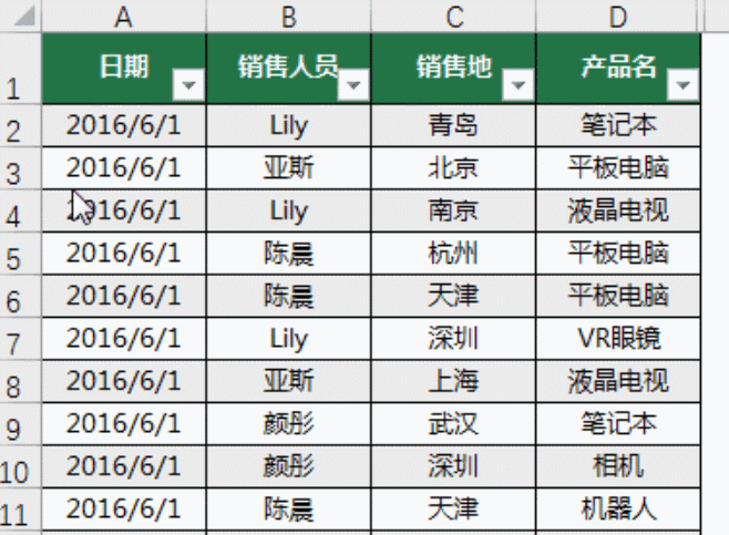多学5个实用Excel技巧,工作早做完,