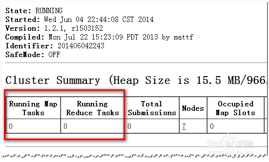 启动 Hadoop 和 关闭 Hadoop