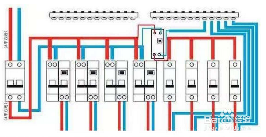 家庭常用导线颜色