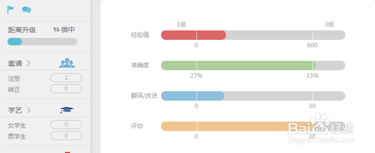 兼职翻译做到能不能赚钱靠不靠谱