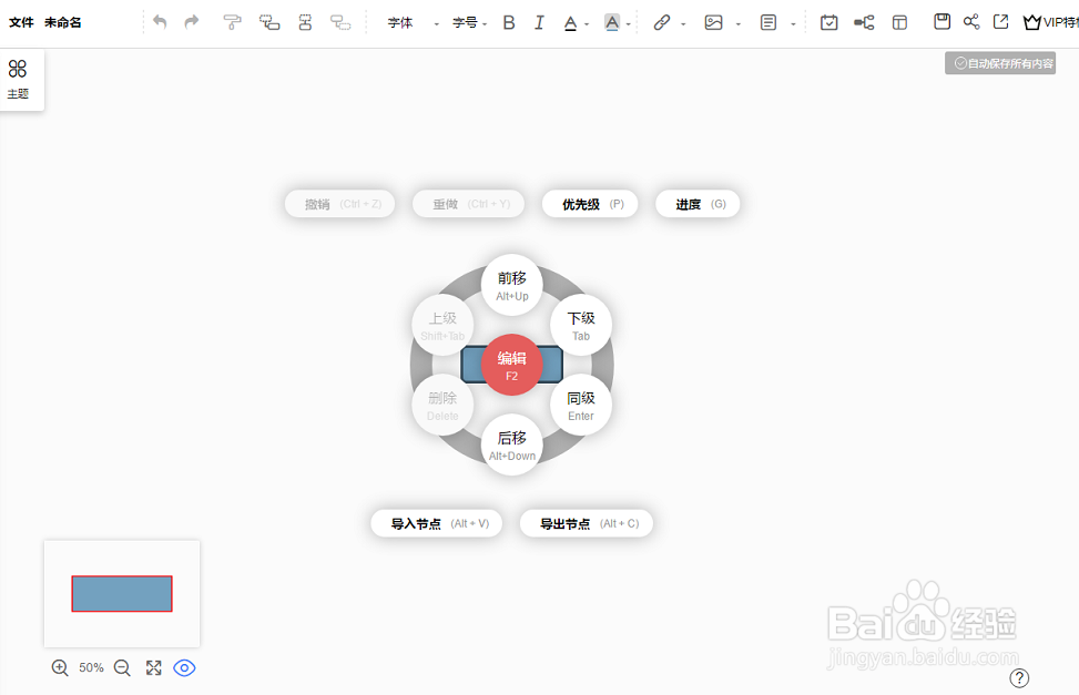 新媒体推广思维导图模板分享，教你快速入门