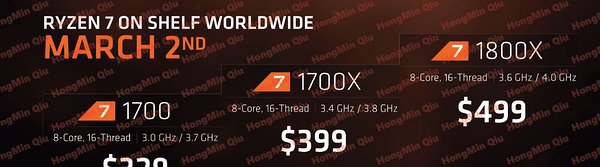 Ryzen平台选购心得