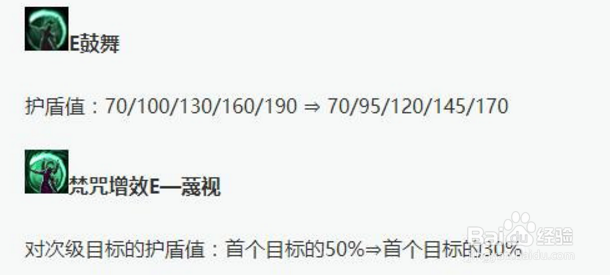 LOL7.12英雄改动最大的10个英雄