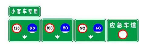 新手上高速都有哪些注意事项？