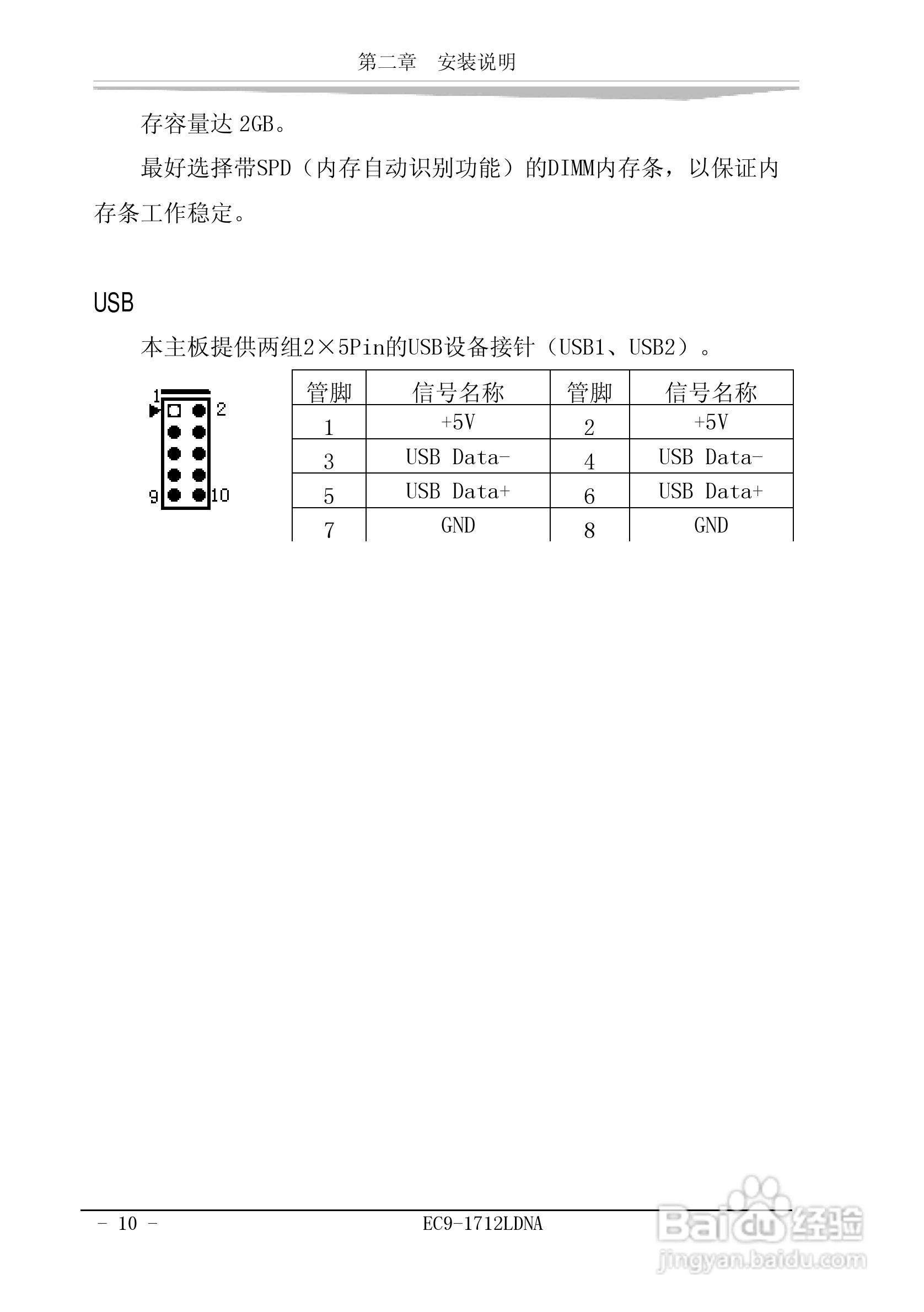研祥EC9-1712LDNA工业级CPU板卡说明书:[2]