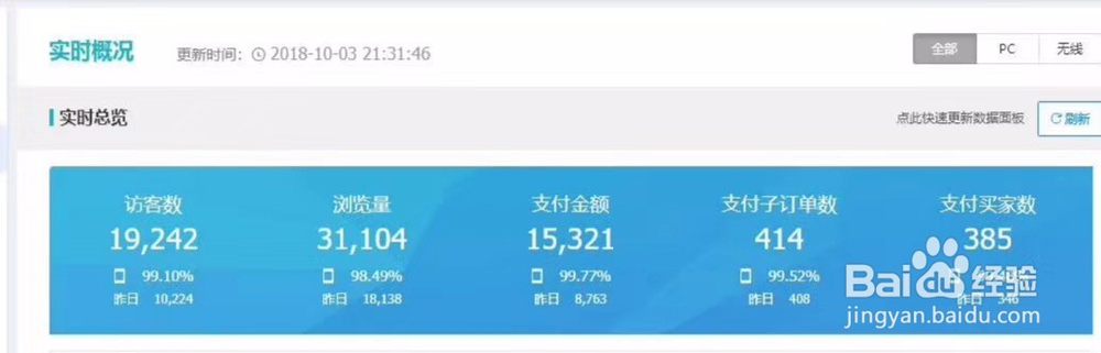 店铺淘客是什么？怎么做？店铺精细化运营？