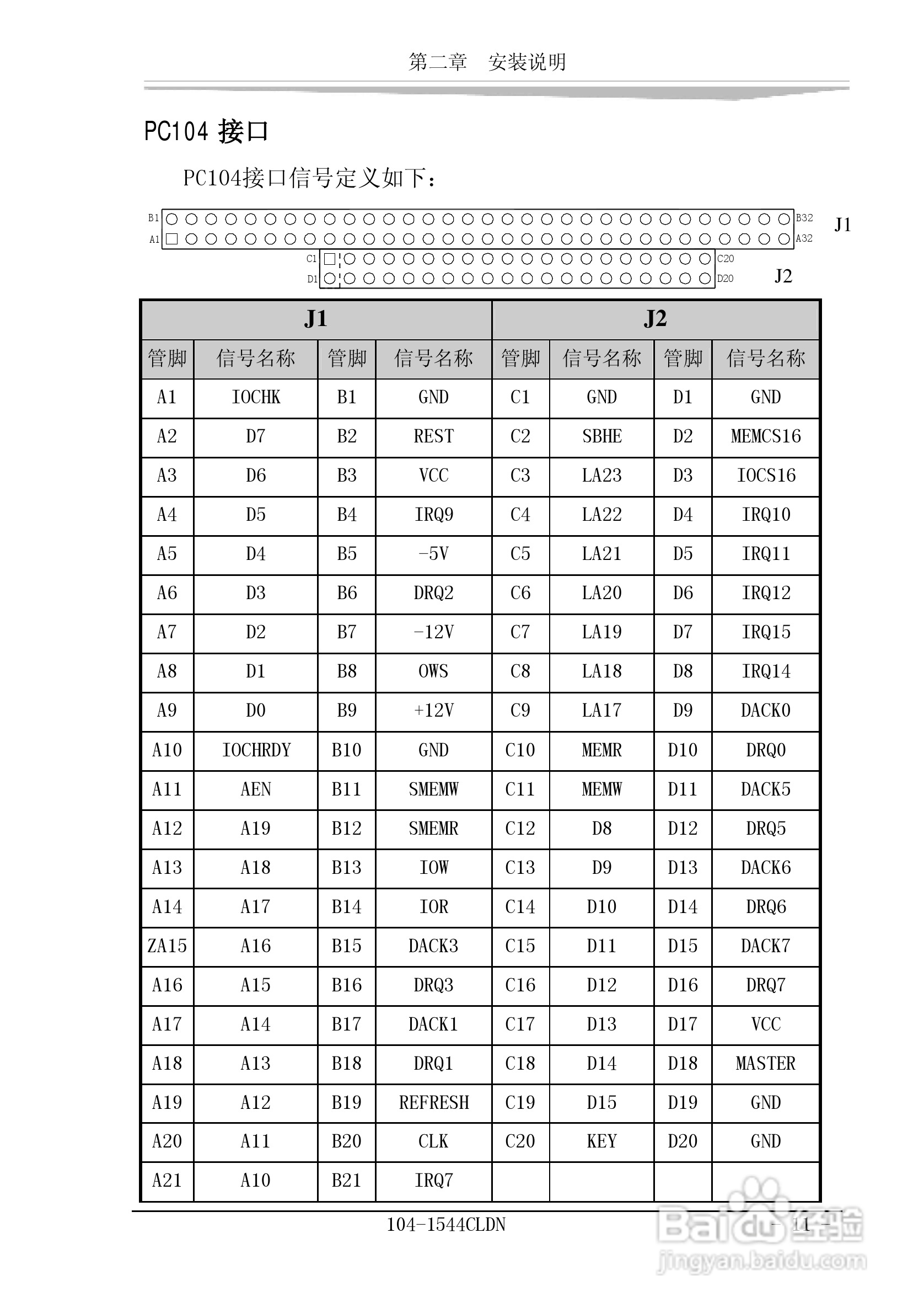 研祥104-1544CLDN工业级CPU板卡说明书:[2]