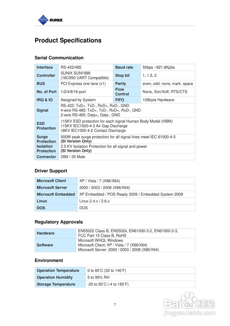 三泰IPC-E2002SI 工業型2埠RS-422/485PCI-Express 串:[1]