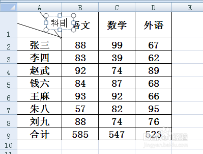 excel斜线表头怎么做