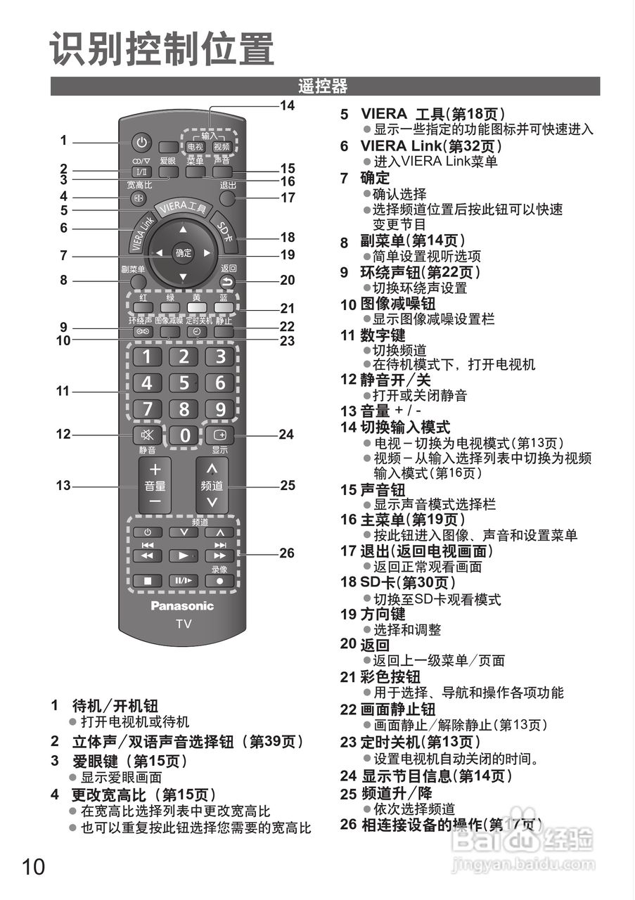 松下TH-P42C22C液晶彩电使用说明书:[1]