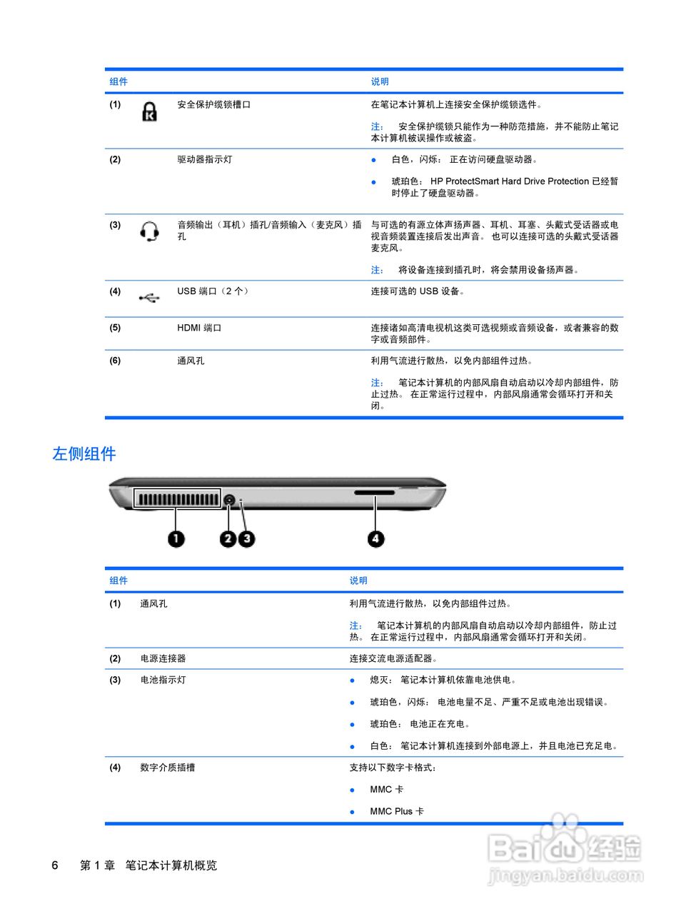 惠普840g3说明书图片