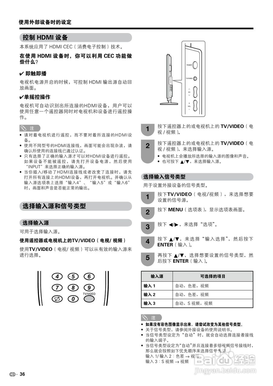 夏普液晶电视LCD-65RX1型说明书:[4]