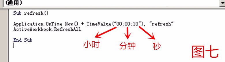 透视表如何自动刷新数据