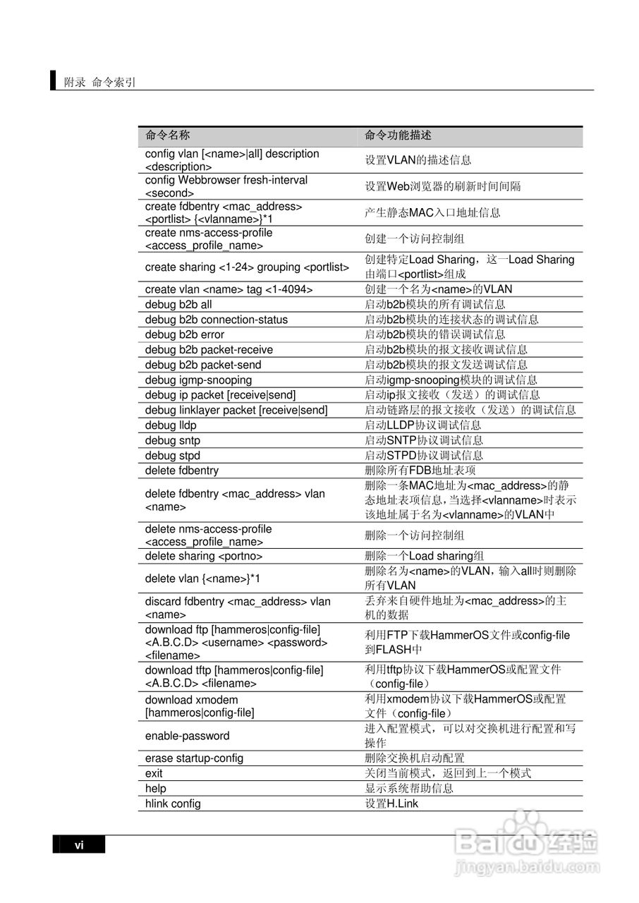港湾网络交换机Hammer2E型说明书:[21]