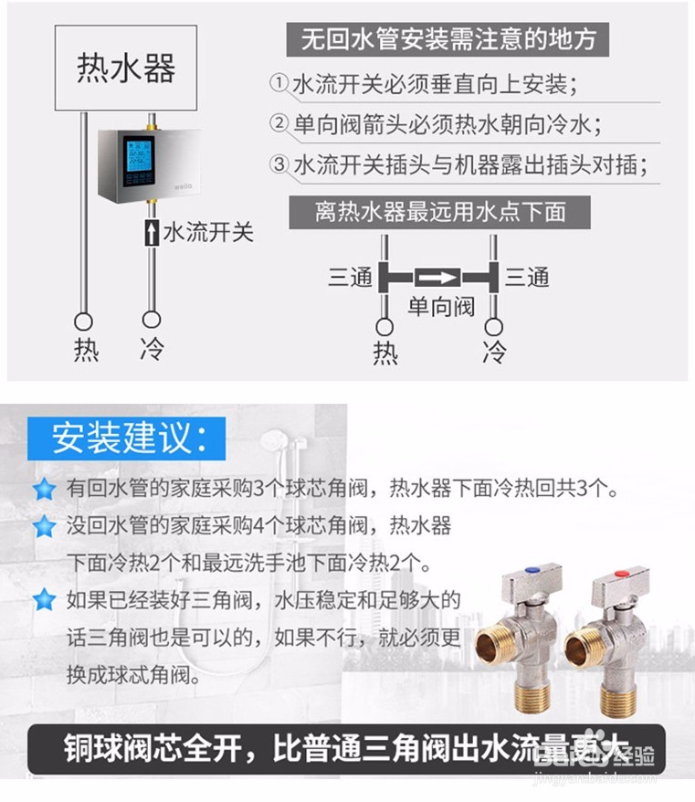 回水器选购常见问题