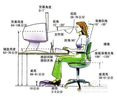 如何(怎样)加快(提高)打字速度(效率)？