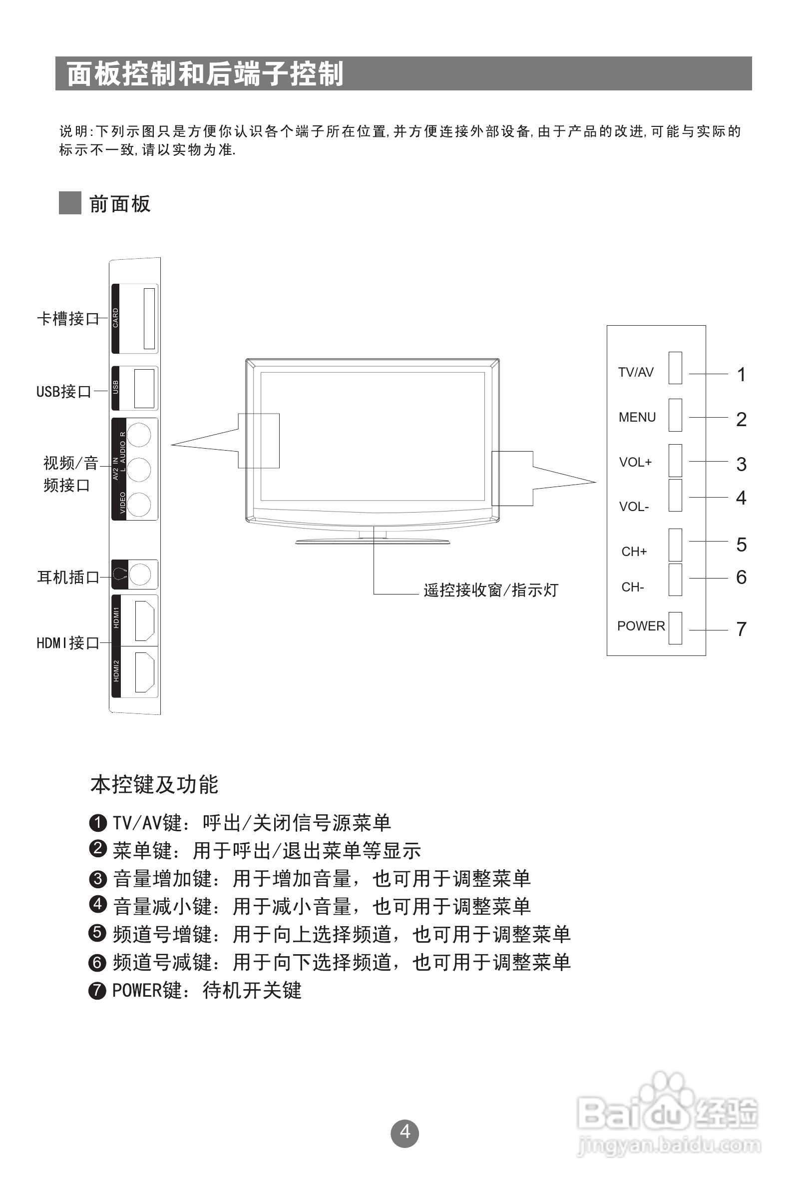 海尔LU46R1A液晶彩电使用说明书:[1]