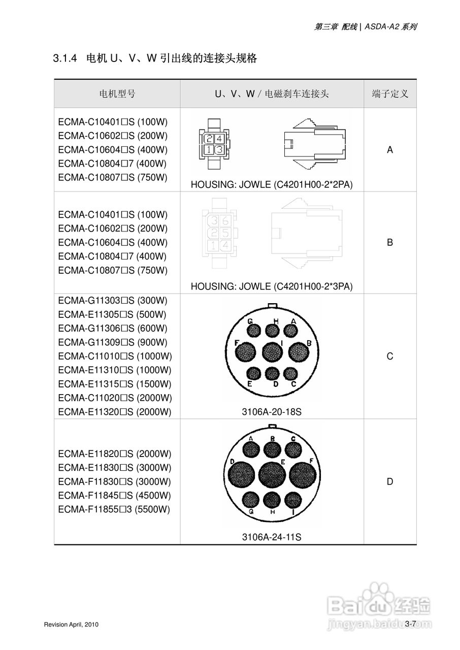AELTA ASD-A2系列高机能通讯型伺服器使用手册:[6]