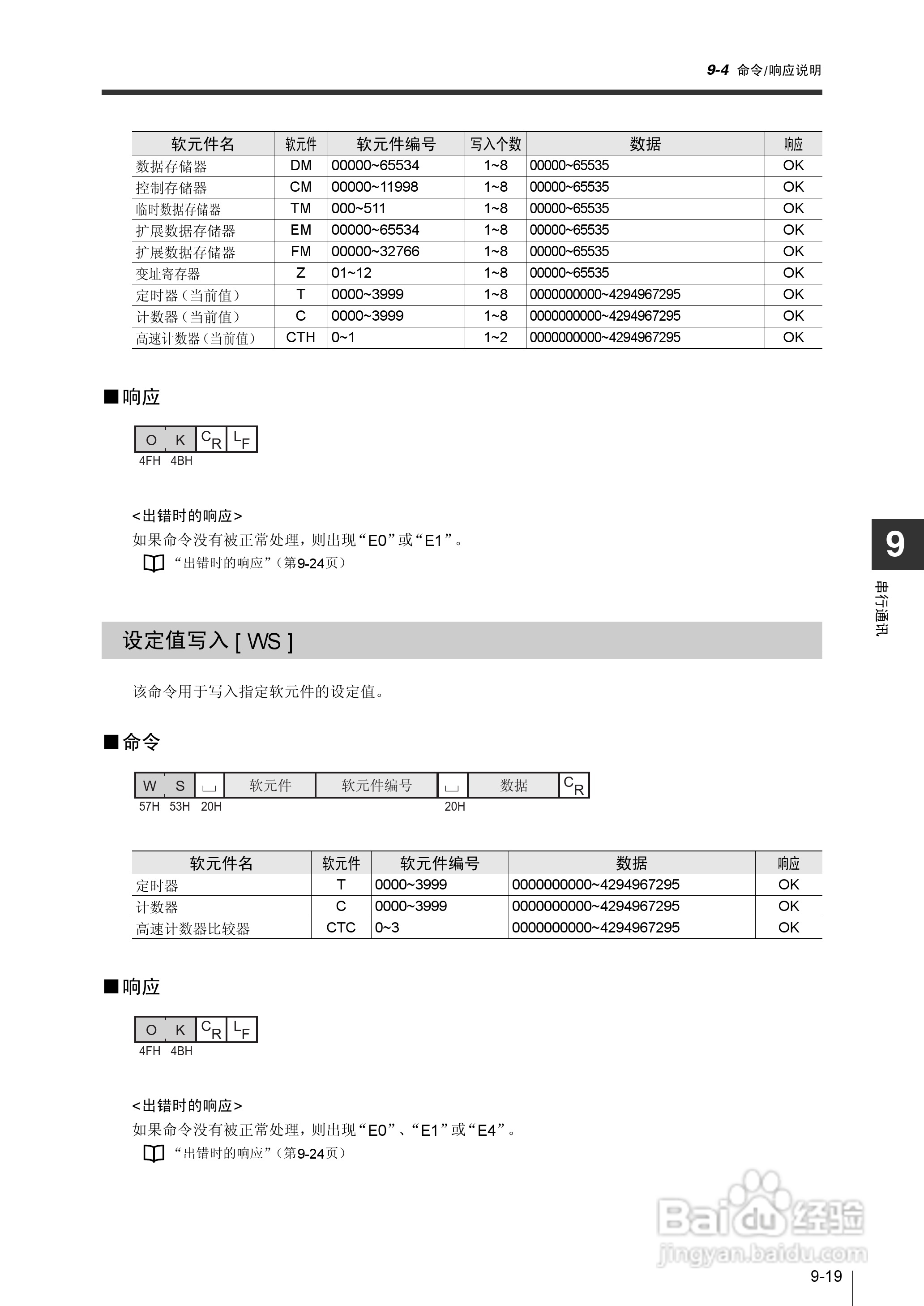 基恩士KV-1000系列高速多功能应用电力网络路由器说明:[37]