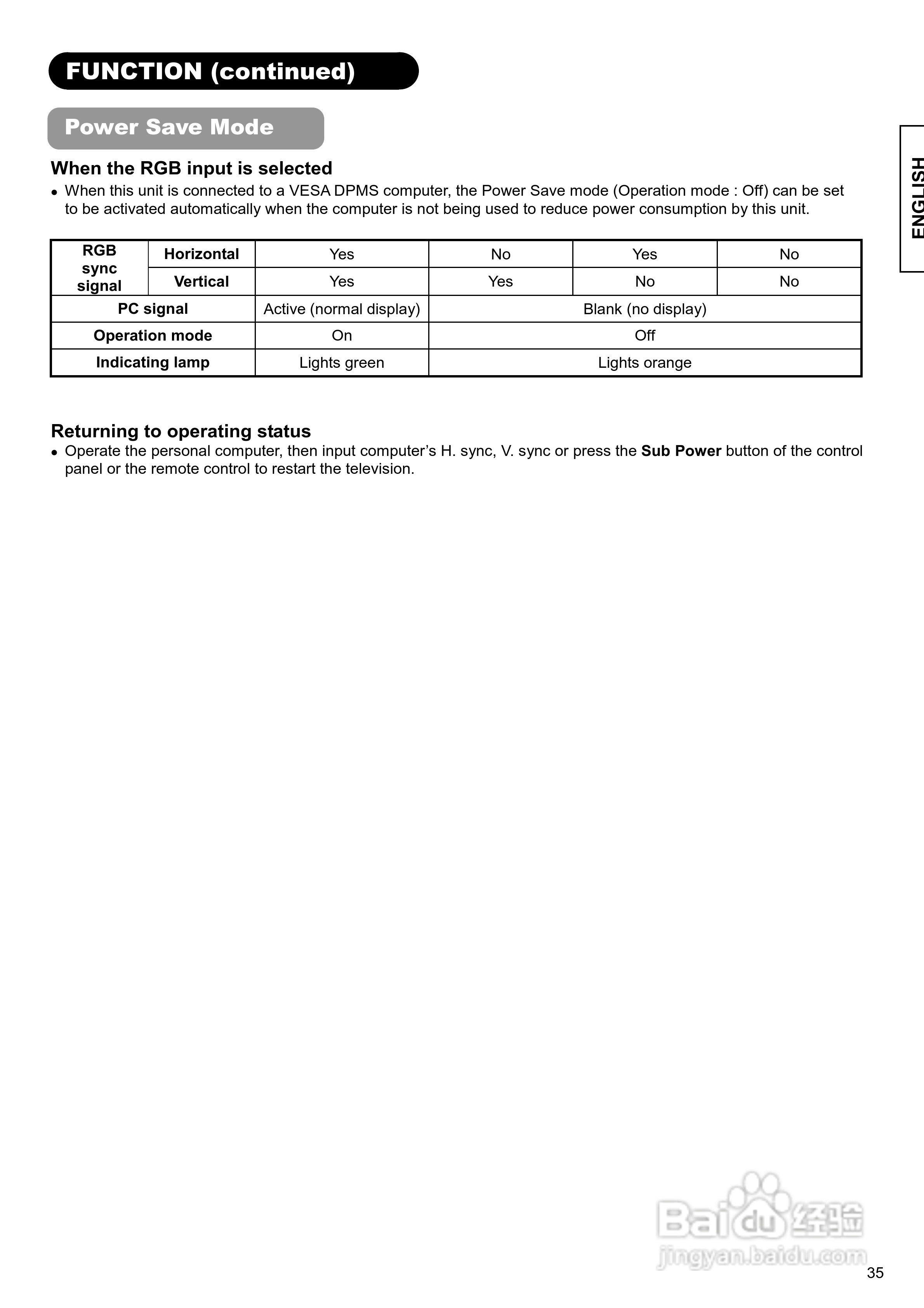 日立牌32LD9000TA2型等离子电视机使用说明书:[4]