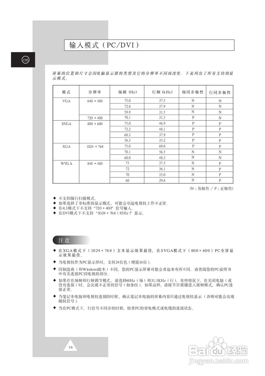 三星SP61L2HX彩电使用说明书:[6]