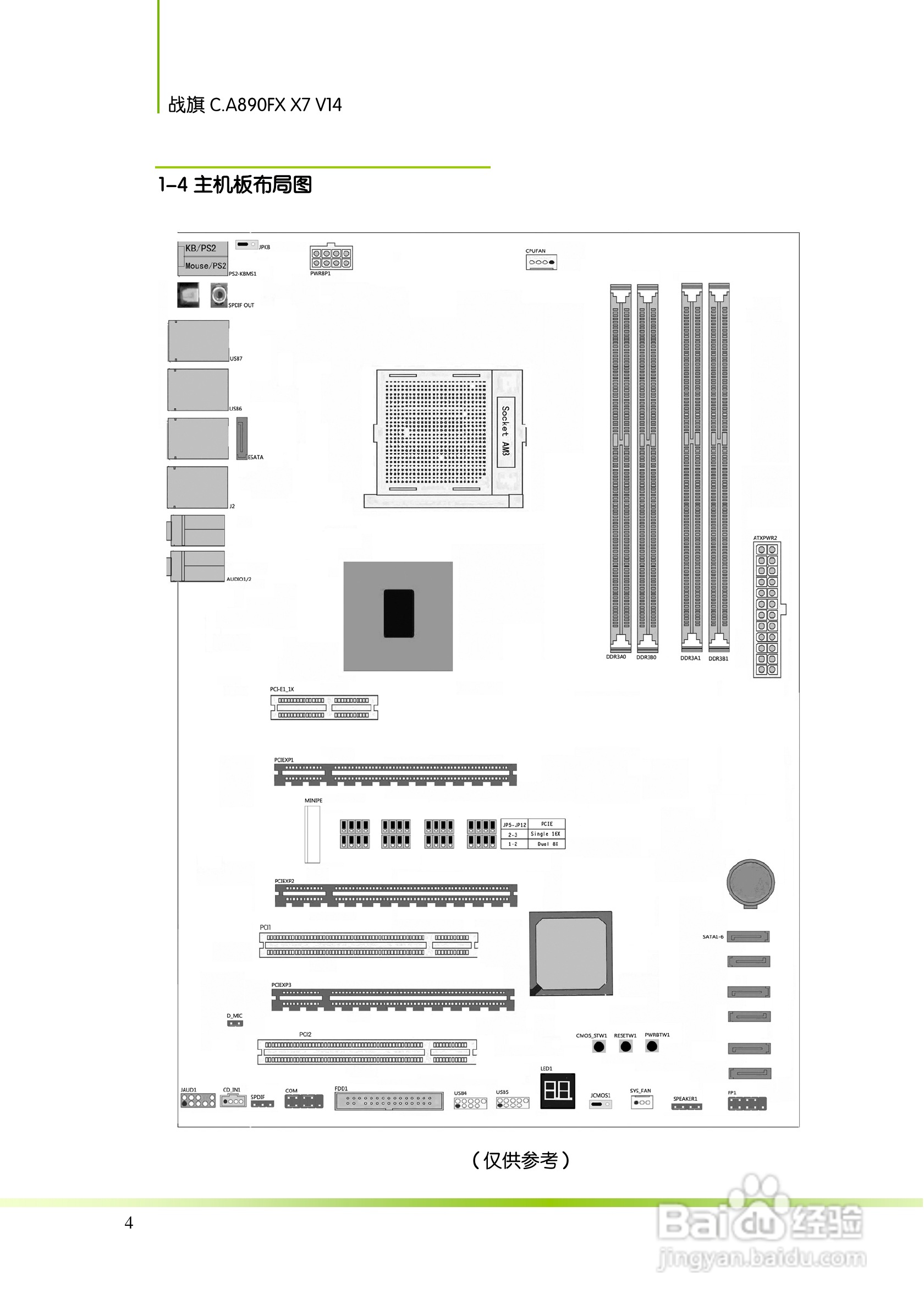 七彩虹战旗C.A890FX X7 V14主板说明书:[1]