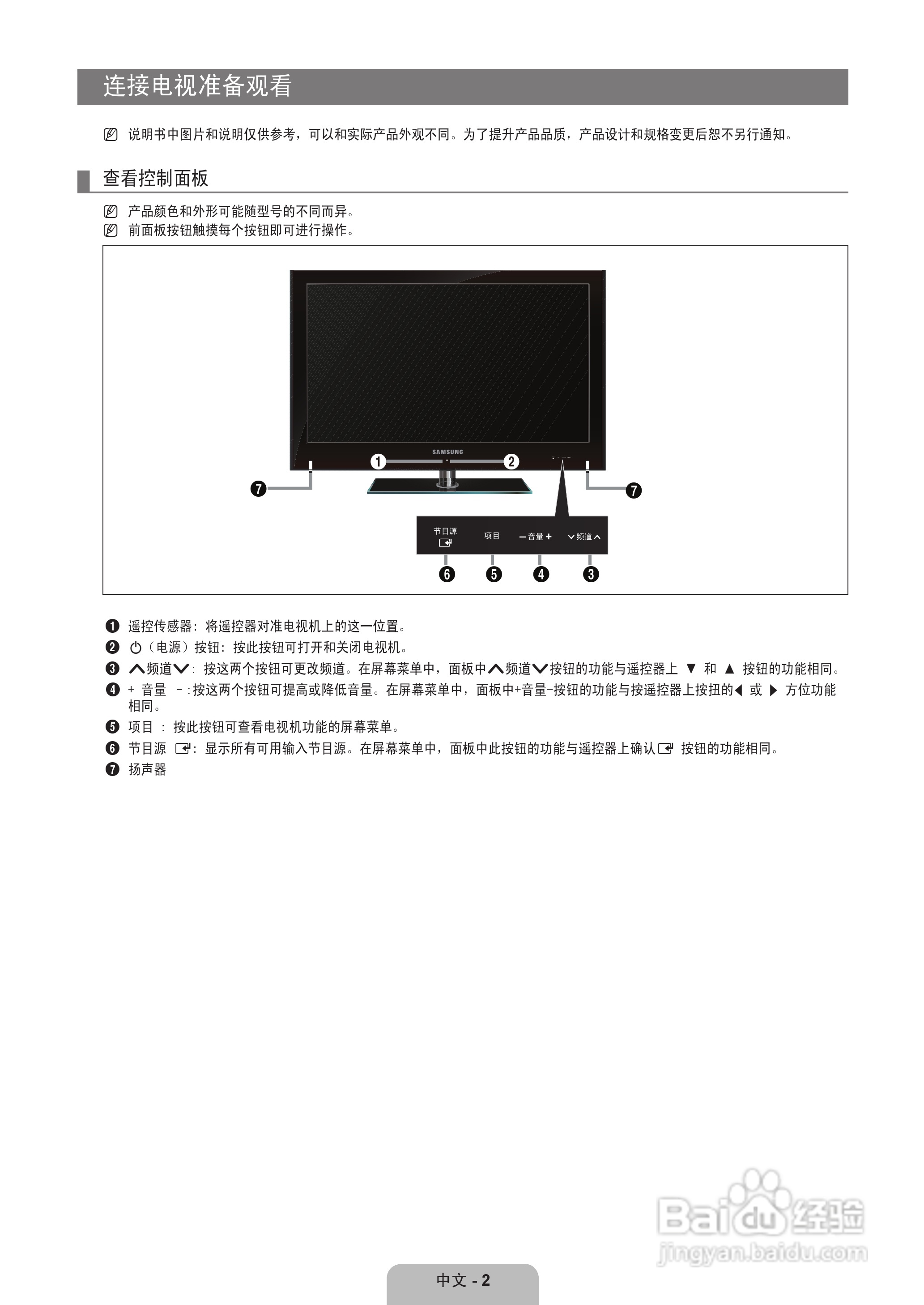 三星UA40B6000VF液晶彩电使用说明书:[1]