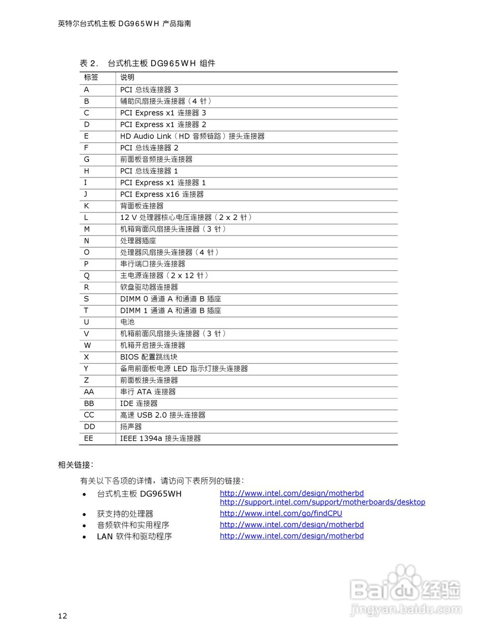 Intel DG965WH型主板说明书:[2]