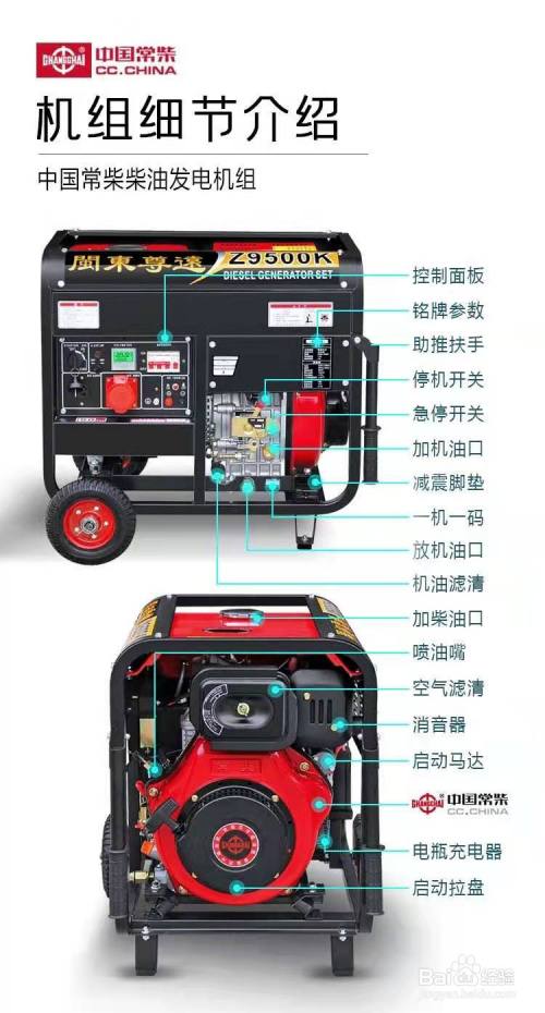 發電機操作步驟