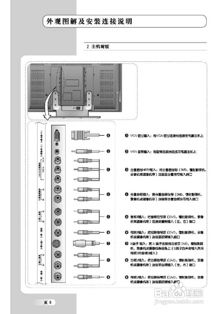 tcl王牌lcd37b66-p液晶彩电使用说明书:[1]