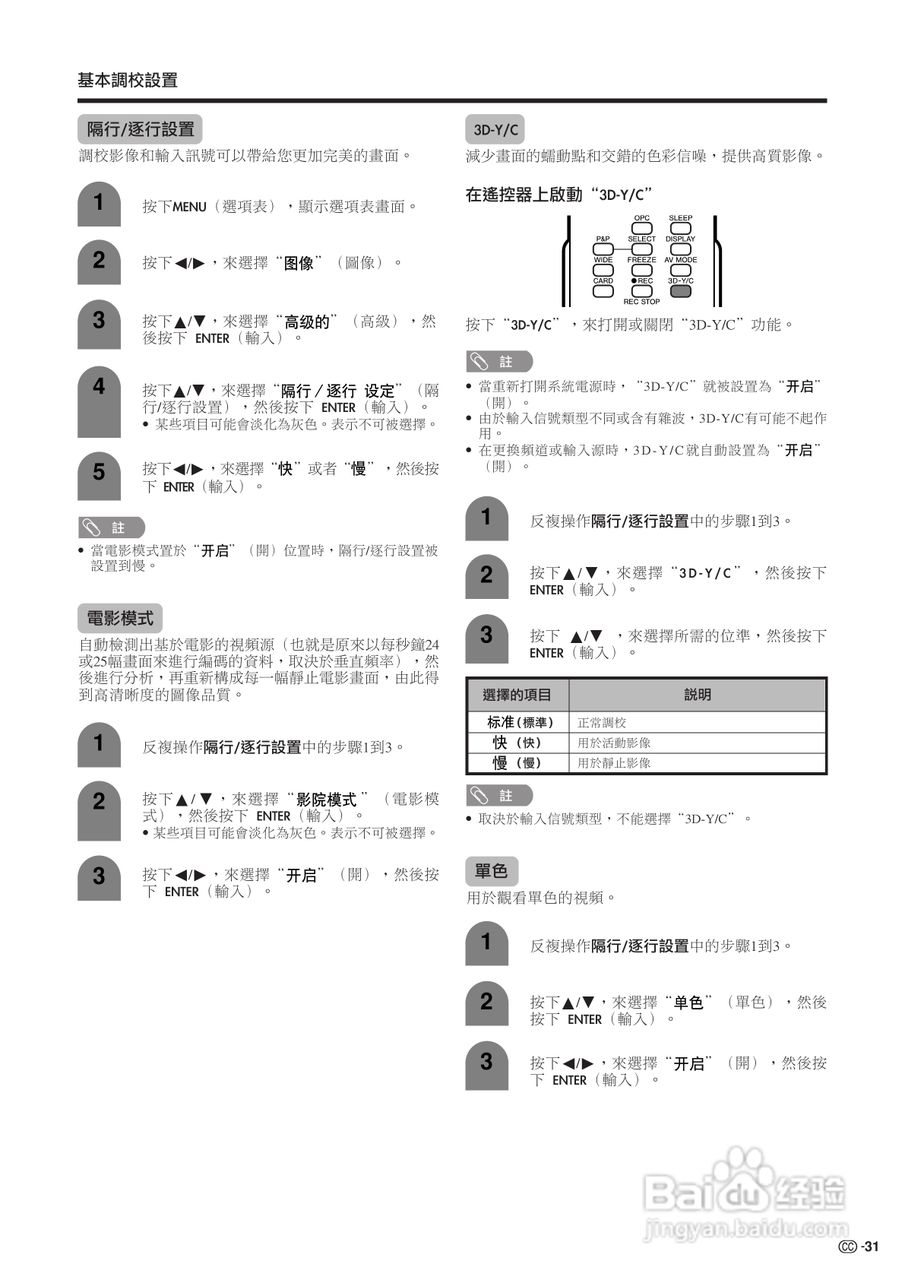 声宝LC-45G1H型液晶电视机说明书:[4]