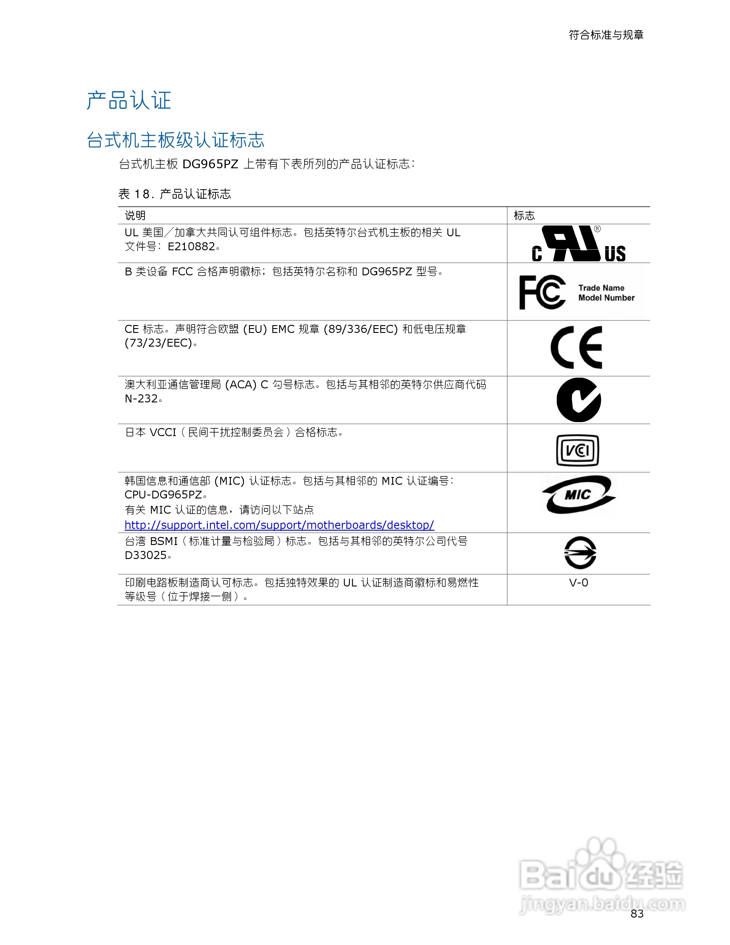 英特尔DG965PZ型主板说明书:[9]