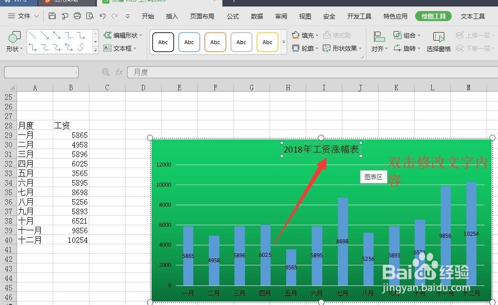 怎样在Excel表格中插入图表