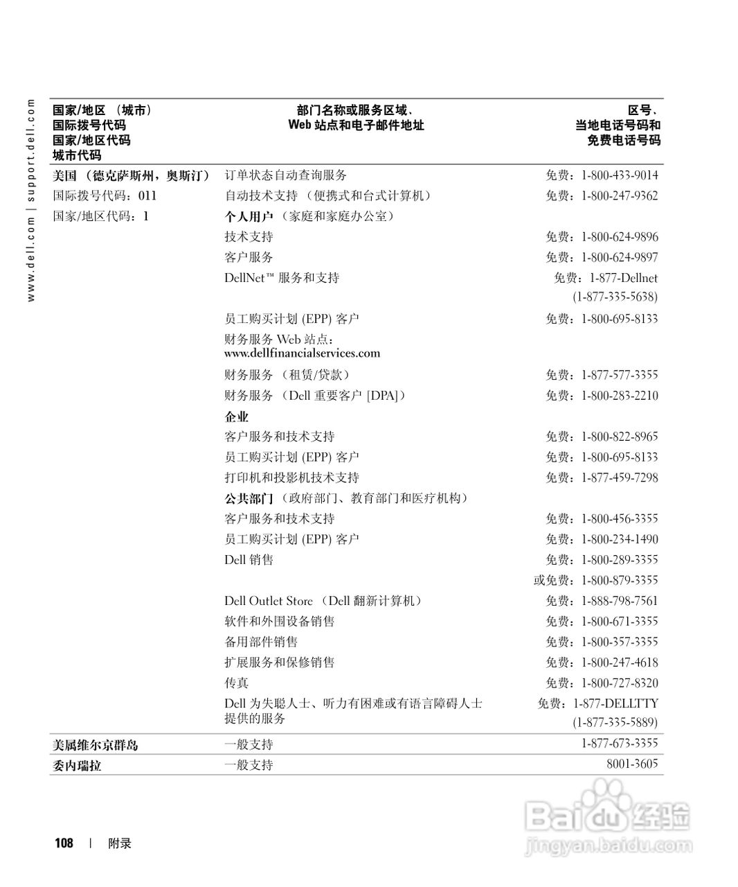 戴尔Inspiron 600m笔记本电脑使用说明书:[11]
