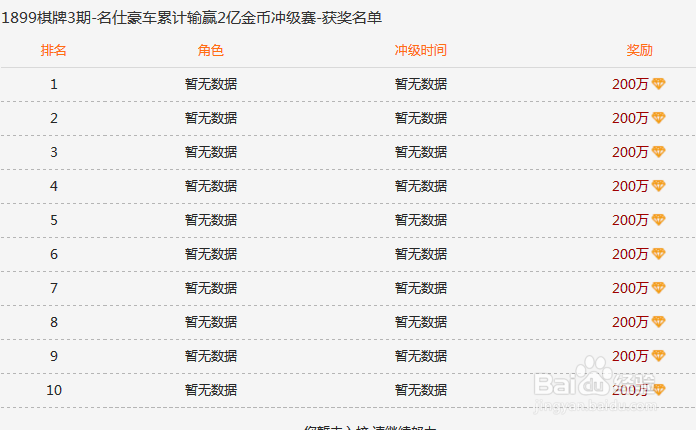 我的网络兼职经历