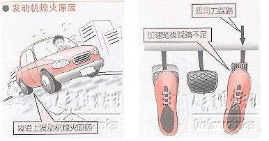 新手学开车技巧大全